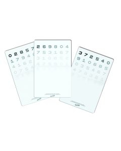 MARS Kontrasttest, Zahlen