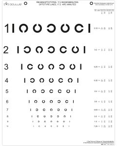C-Test Ferne Seite 3