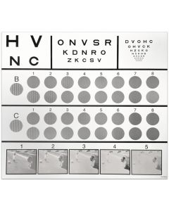 CSV-1000S Kontrasttafel