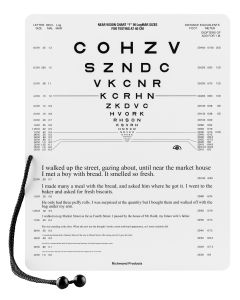 Nahvisuskarte (englischer Text)