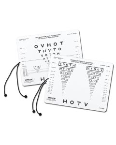 Nahtest HOTV Crowded ? Karte