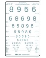 LEA Zahlen Kontrasttafel 10 %